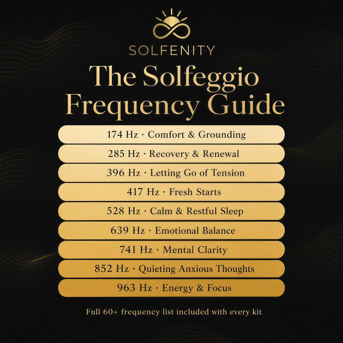 The Solfeggio frequency guide